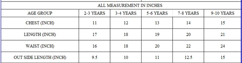 Pizza Co sets Size Chart